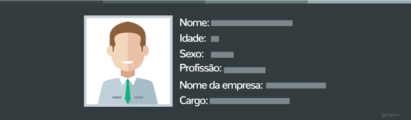 Inbound Marketing - Definição de persona