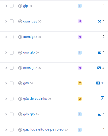 Termos buscados no Google